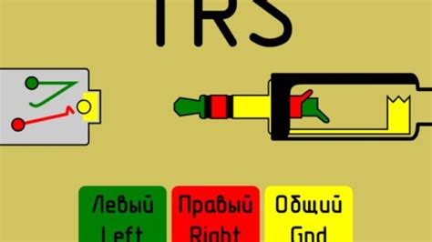 Шаг 1: Подготовка инструментов для восстановления гнезда наушников