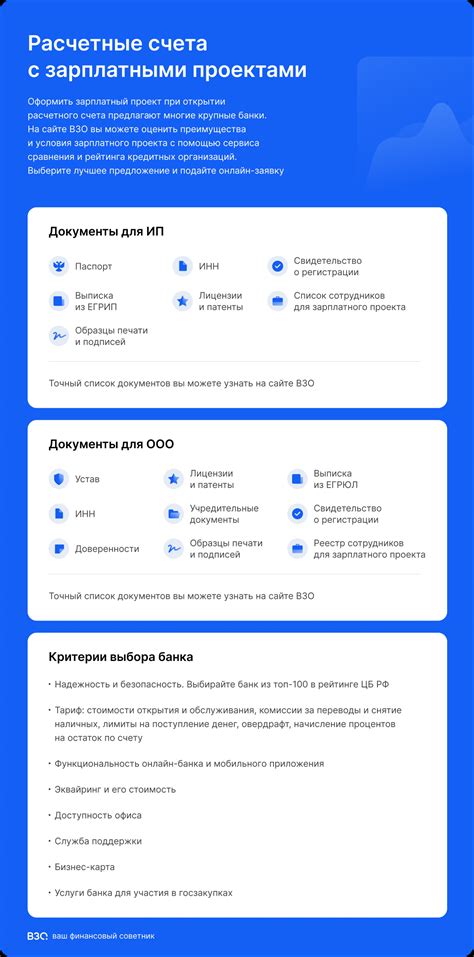 Шаг 1: Подготовка и сбор информации