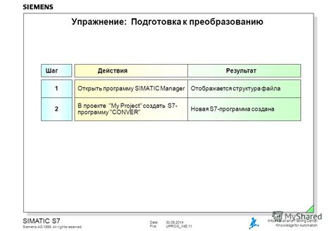 Шаг 1: Подготовка к преобразованию