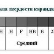 Шаг 1: Подготовка к рисованию Лютера из Академии Амбрелла