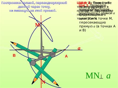 Шаг 1: Подготовка циркуля