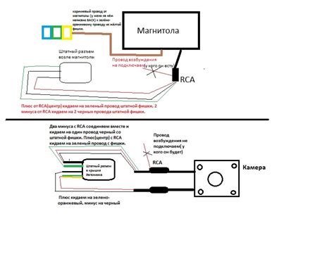 Шаг 1: Подключение камеры