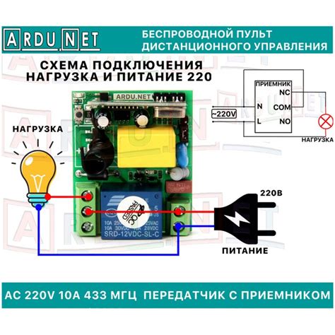 Шаг 1: Подключение пульта