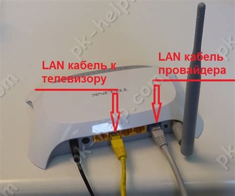 Шаг 1: Подключите телевизор к Интернету