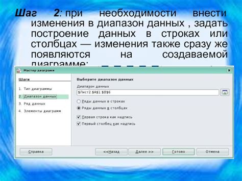 Шаг 1: Понимание необходимости изменения дисковой метки