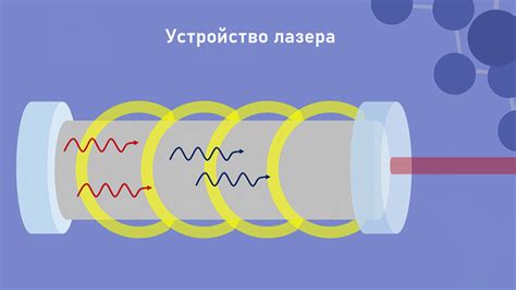 Шаг 1: Понимание основных принципов работы лазера