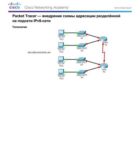 Шаг 1: Понимание IPv6 адресации