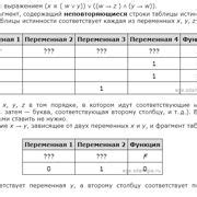 Шаг 1: Построение таблицы истинности