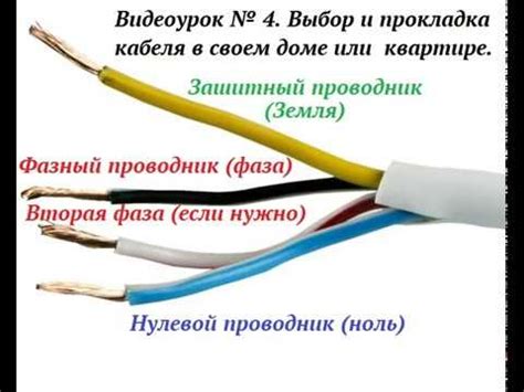 Шаг 1: Правильное подключение кабелей