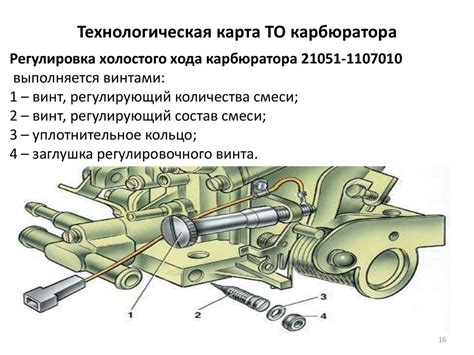 Шаг 1: Проверка состояния карбюратора