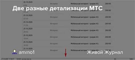 Шаг 1: Проверьте совместимость хэппи мода с вашей игрой