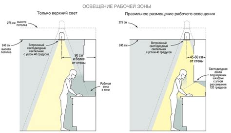 Шаг 1: Размещение ноутбука на рабочей поверхности