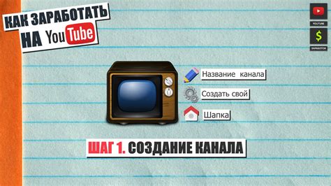 Шаг 1: Создание нового канала