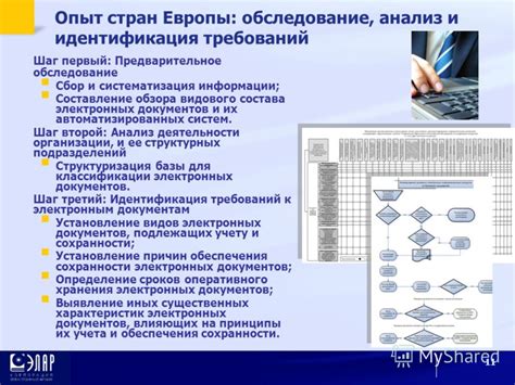 Шаг 1: Составление документов