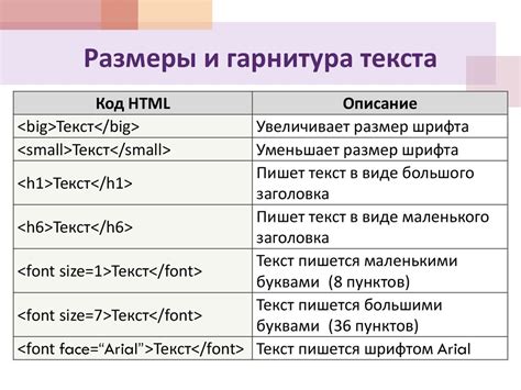 Шаг 1: выбор и подключение шрифта в HTML