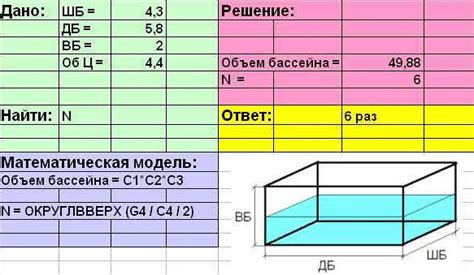 Шаг 1: выбор подходящих материалов