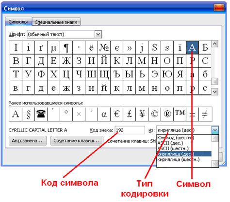 Шаг 1 – Определение нужного символа