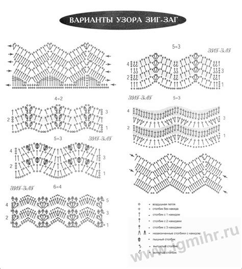 Шаг 1. Выбор материалов и инструментов для связывания кисточки на шаль крючком