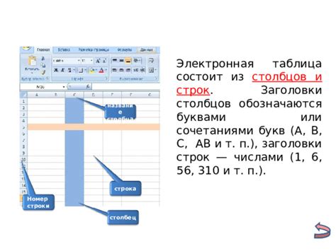 Шаг 1. Заполните заголовки столбцов данными