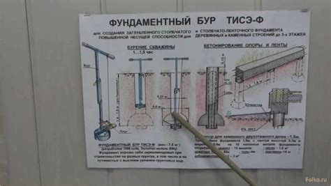 Шаг 1. Подготовка места для забора