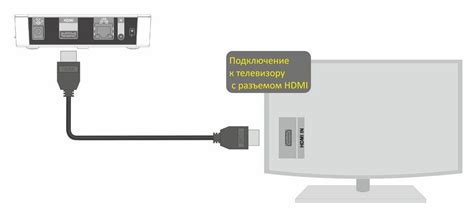 Шаг 1. Подсоединение Хромкаста к телевизору