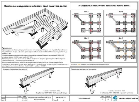 Шаг 1.1: Определение контура