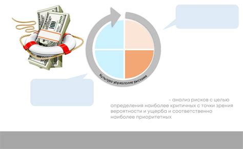 Шаг 2: Анализ важности ценностей