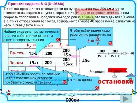 Шаг 2: Ввести место отправления и место назначения