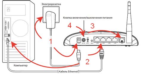 Шаг 2: Вход в настройки модема