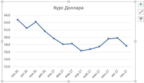 Шаг 2: Выберите вкладку "Графика"