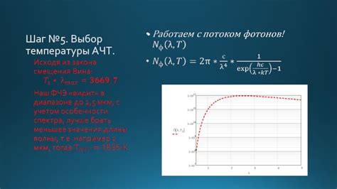 Шаг 2: Выбор температуры