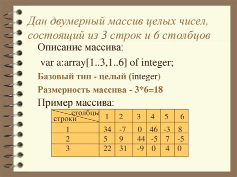 Шаг 2: Выделение столбца с годами