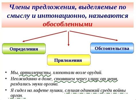 Шаг 2: Выделение фразы или предложения