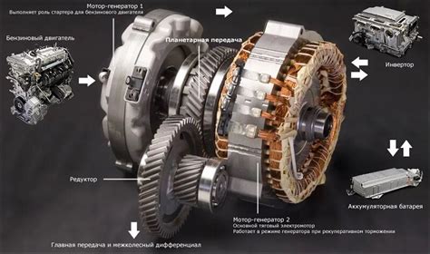 Шаг 2: Главные компоненты гибридного двигателя