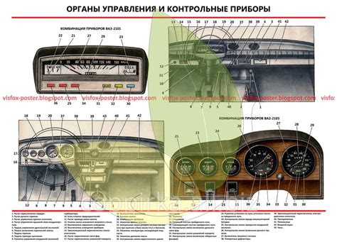 Шаг 2: Демонтаж панели приборов для доступа к механизму