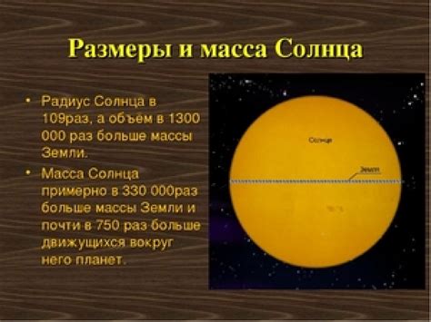 Шаг 2: Задайте композицию и размеры солнца