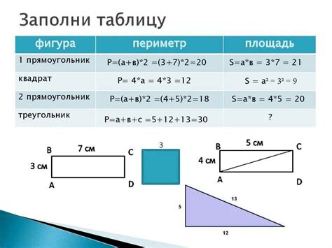 Шаг 2: Запишите известные значения площади и периметра треугольника