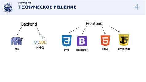 Шаг 2: Использование официального ресурса