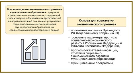 Шаг 2: Использование правильных инструментов