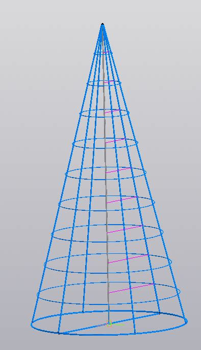 Шаг 2: Каркас елки