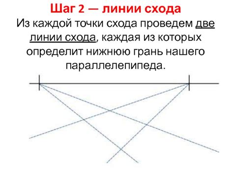 Шаг 2: Линии схода