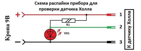 Шаг 2: Локализация датчика холла