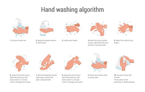 Шаг 2: Мытье щетины теплой водой и мягким шампунем