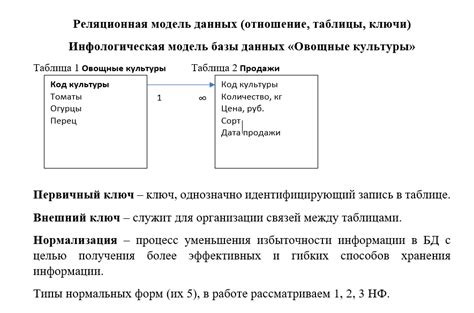 Шаг 2: Настройка базы данных