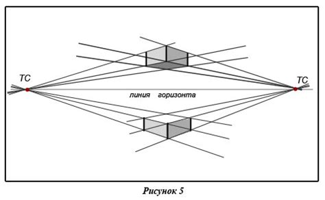 Шаг 2: Начало рисования контура