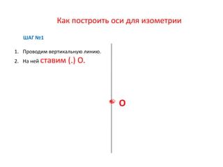 Шаг 2: Начертите вертикальную линию справа от горизонтальной