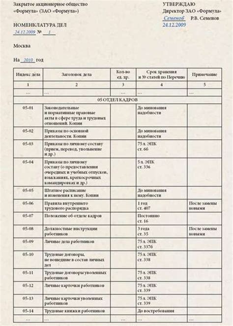 Шаг 2: Обратитесь в отдел кадров