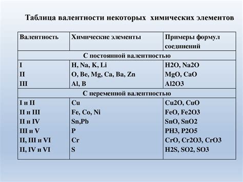 Шаг 2: Определение пропорций главных элементов танка