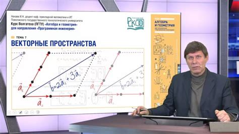 Шаг 2: Определение пространства и размеров