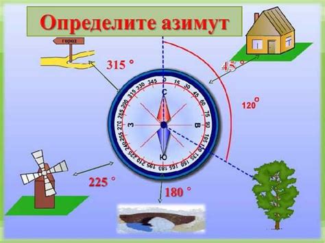 Шаг 2: Определение пути с помощью компаса